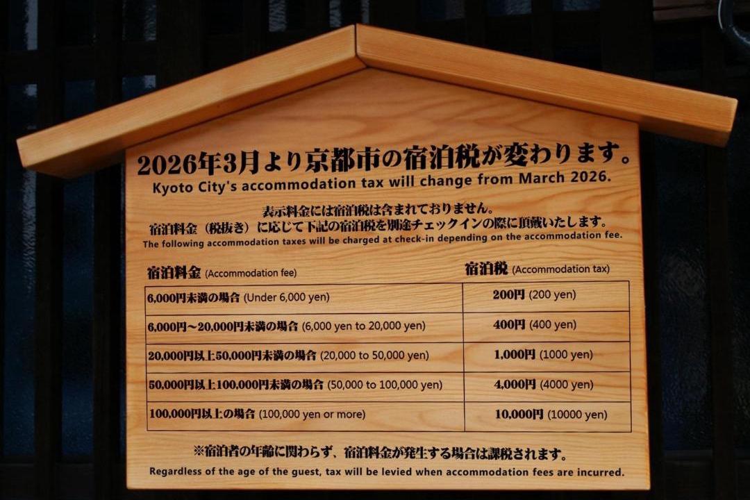 の写真 その他 で Gion
